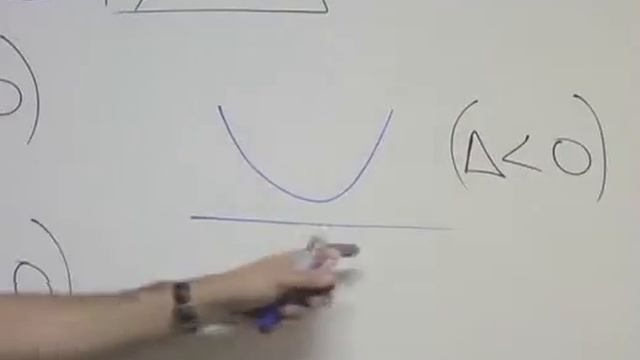 Interseção da Parábola com a Abscissa Resumo - Aula 5 смотреть онлайн