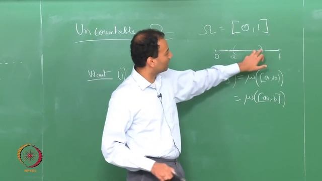 mod02lec13 - Discrete probability space-Uncountable sample space смотреть онлайн