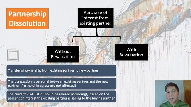 Partnership Dissolution Part 1 смотреть онлайн