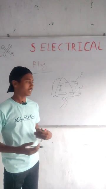 plug Mein phase & neutral kis Taraf den? смотреть онлайн