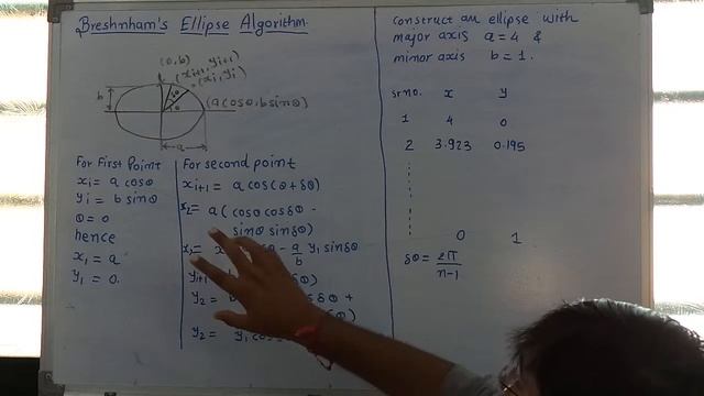 GTU CAD Ellipse Breshnhams смотреть онлайн