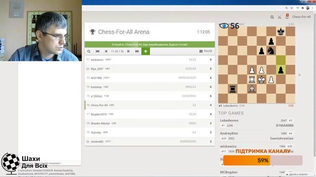 Шахи Для Всіх. Рейтинговий бліц-турнір (23.01.21) смотреть онлайн