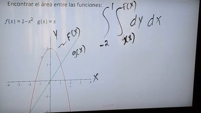 Area entre curvas por integral doble смотреть онлайн