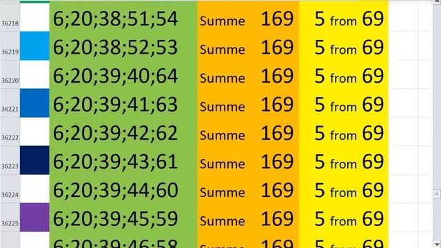 lotto combinations Powerball Jackpot 5 69 Summa 169 video 32 смотреть онлайн