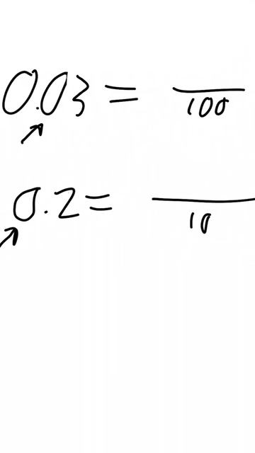 4th grade convert decimals to fractions смотреть онлайн