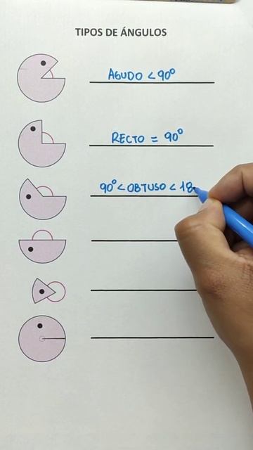 Tipos de ángulos con Pac - Man 😁 #shorts #ingedarwin смотреть онлайн