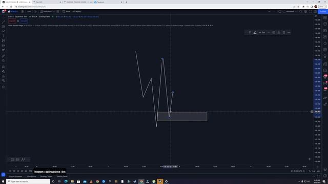 6 - Reactionary Block Trading Strategy смотреть онлайн