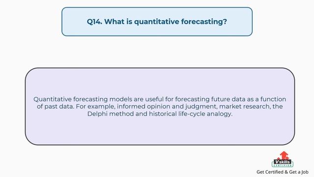 Inventory Management Interview Questions and Answers by Vskills смотреть онлайн