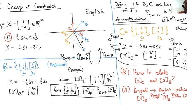 Math 54-001 Lecture 14 3/4 смотреть онлайн