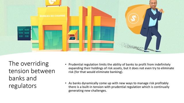 Banking Regulation and resolution of banking crisis (1 of 4) смотреть онлайн
