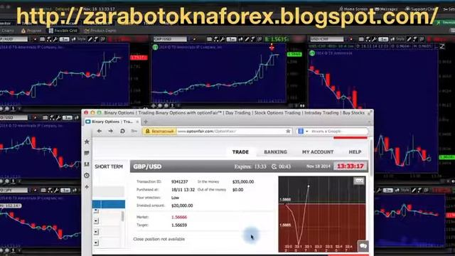 15 000$ за минуту! Индикатор для бинарных опционов Yellowarrows Thinkorswim 60 секунд смотреть онлайн