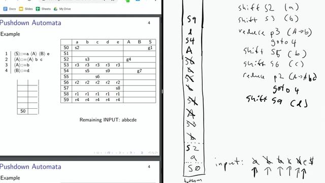 Lecture 10 LR Parsing (COP-3402 Fall 2019) смотреть онлайн