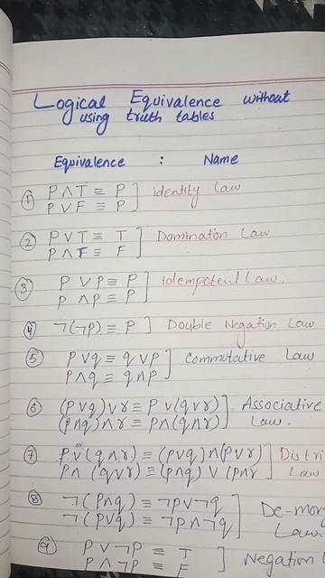 logical equivalence. (lecture announcement) #discretemath #maths #logic #logicaleducation смотреть онлайн