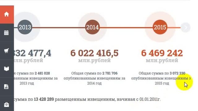 звонок 13 04 2016 смотреть онлайн