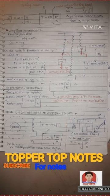class11th physics⚛️ simple harmonic notion notes by @PW-JEEWallah ||●pdf link in comment #shorts смотреть онлайн