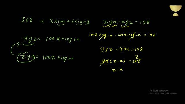 CAT PYQs Solution with Pentab | CAT 2021 Permutation and Combination | 99 Percentile Club #cat2023 смотреть онлайн