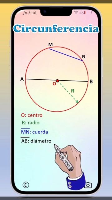 Circunferencia смотреть онлайн