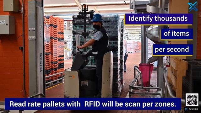 Using RFID, supply chain leaders can automate shipment verification and increase labor efficiency смотреть онлайн