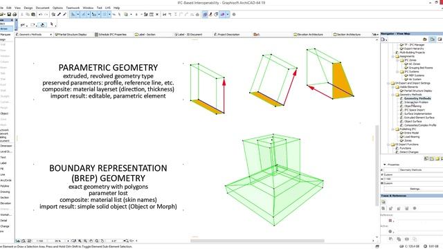 OPEN BIM in Practice смотреть онлайн