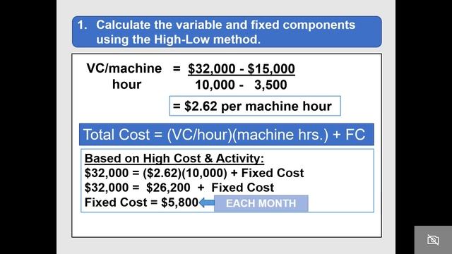 CH 06 Analyzing Cost Behavior Example смотреть онлайн