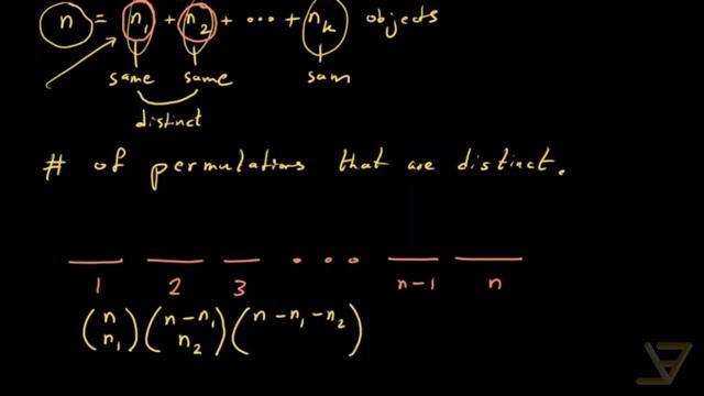 Multinomial Coefficients in Combinatorics смотреть онлайн