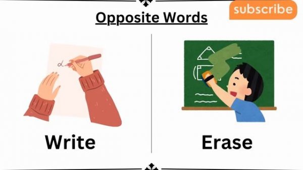 Opposite Phrasal Verbs with pictures ｜ English Vocabulary ｜ Educational Channel