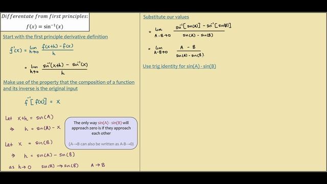 Derivative of arcsin(x) from First Principles смотреть онлайн
