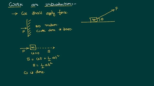 Work is Dot product of Force and Displacement смотреть онлайн