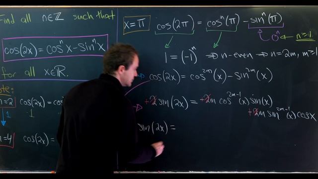 only SPECIAL INTEGERS make this TRUE смотреть онлайн