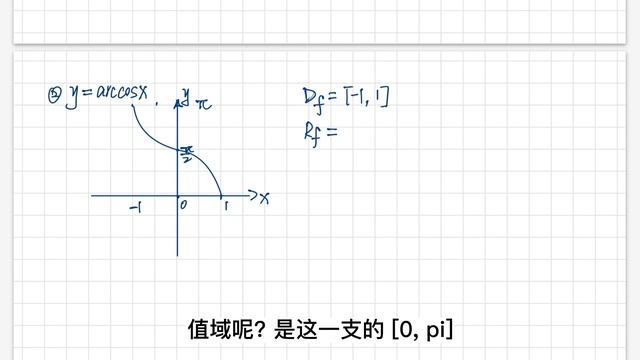 [高等数学004] 高等数学|微积分预备知识|反三角函数,如何快速绘制函数图像并得到主要性质?反正弦函数arcsinx,反余弦函数arccosx,反正切函数arctanx,反余切函数arccotx смотреть онлайн