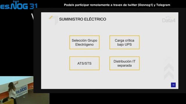 ESNOG31 - Dia 2 - Tarde 1 смотреть онлайн