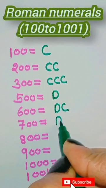 Roman numerals||#shortsvideo #romannumber #romannumerals #shortsfeed #shorts смотреть онлайн