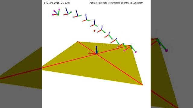 Swirls 3D Interpolation смотреть онлайн