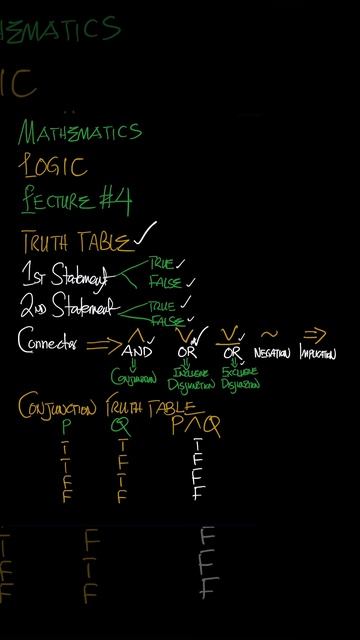 MATHEMATICS || Conjunction Truth Table | Logic | Lecture 4 | #maths смотреть онлайн