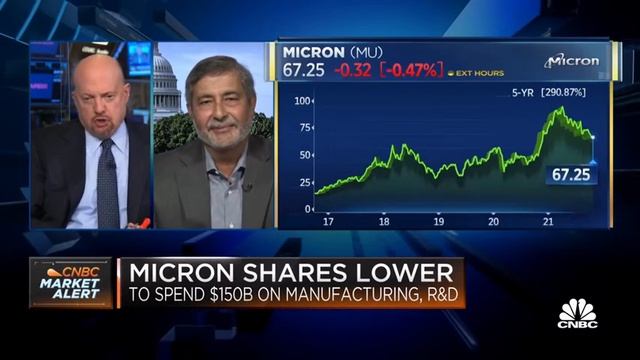Is MICRON able to keep pace with NVIDIA and AMD ? (CEO and Jim Kramer talk) смотреть онлайн