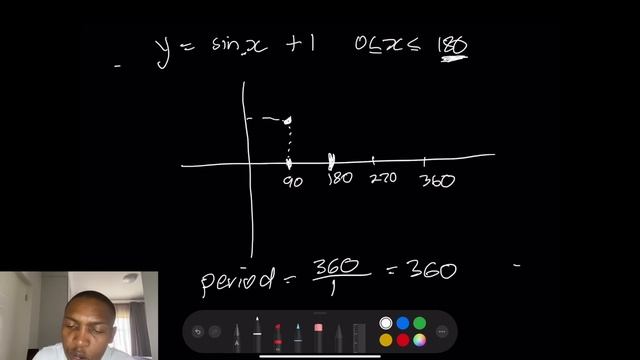 Grade 12 Trigonometry Lesson 10| Trig Graphs (Sin Graph) смотреть онлайн