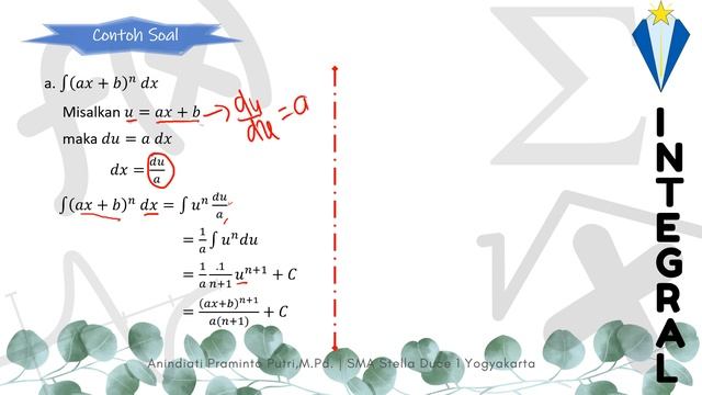 Integral Substitusi by Anindiati Putri смотреть онлайн