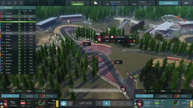 Motorsport Manager - Underdog Challenge Guide - What a Move! - Ep 73 смотреть онлайн