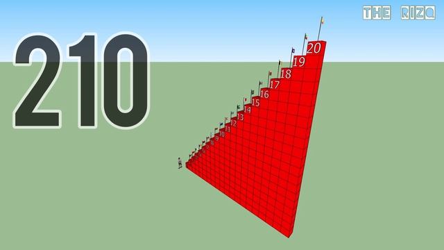 THE RIZQ | Numberblock Step Squad (Step Numbers 1 to 20) смотреть онлайн
