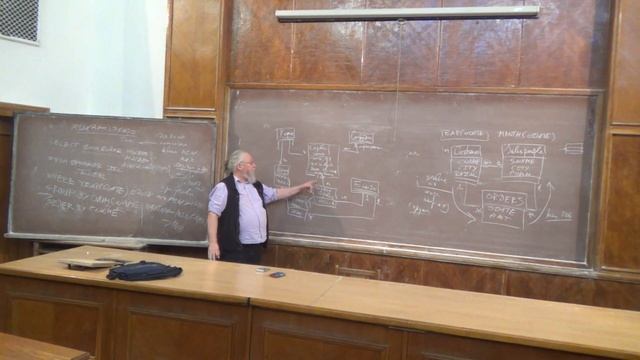 2019-04-10-MFK Kumskov Lecture8 part3 смотреть онлайн
