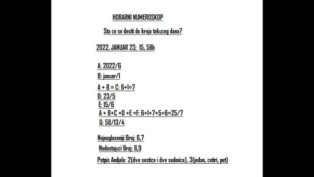 Horarna Numerologija смотреть онлайн