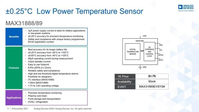 MAX31888: ±0.25°C Accurate 1-Wire Temperature Sensor