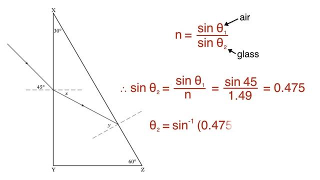 Higher Physics - Refraction 2 смотреть онлайн