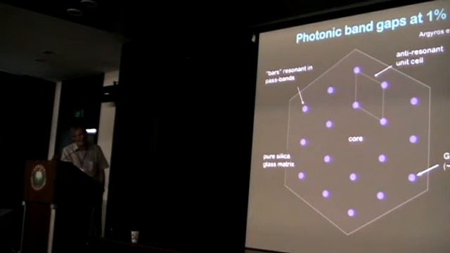 Photonic Crystal Fibers Part 2 - Philip Russel смотреть онлайн