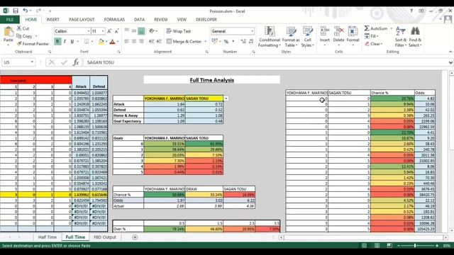 Poisson mathematical method to predict football outcomes and betting markets смотреть онлайн