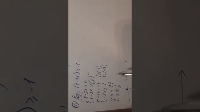 Логарифмические неравенства смотреть онлайн