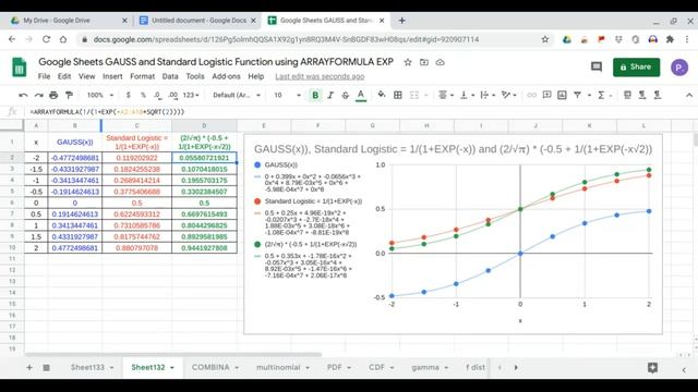 Google Sheets GAUSS and Standard Logistic Function using ARRAYFORMULA EXP смотреть онлайн