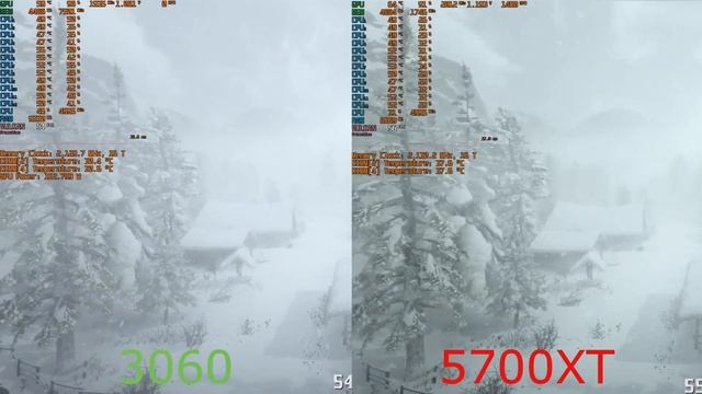 RX 5700XT Vs RTX 3060 12GB In 2023