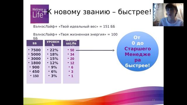 КУБ24@Карьера с ВЭЛНЕС Трубчанинова Анастасия смотреть онлайн