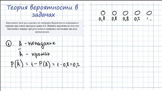 Задание 5 Теория вероятности Биатлонист стреляет по мишеням ЕГЭ 2024 смотреть онлайн